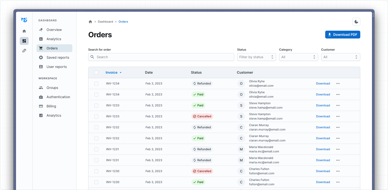 The Order Dashboard template, inspired by Untitled UI and built using Joy UI with very little customizations.